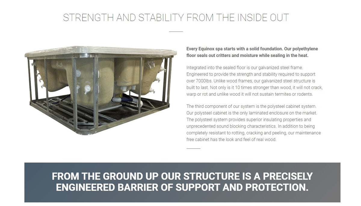 Equinox Spas 630L Hot Tub Hot Tub Supplies Canada